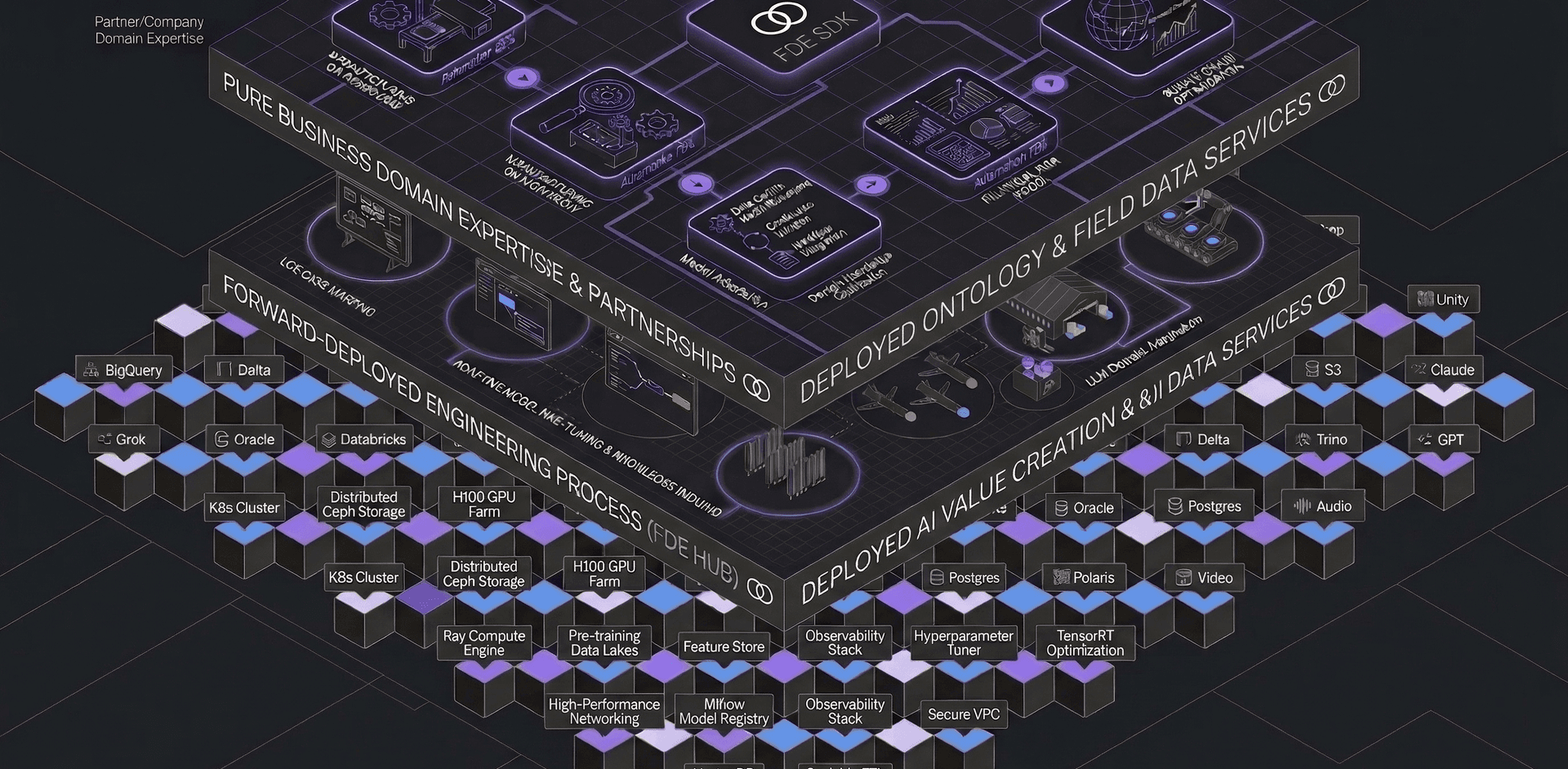 Linkt FDE product screenshot